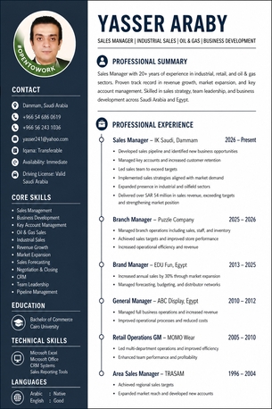 Riyadh, Job Seekers, Sales Manager