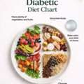 Expert Dietician In Ahmedabad &ndash; Aura The Diet Clinic