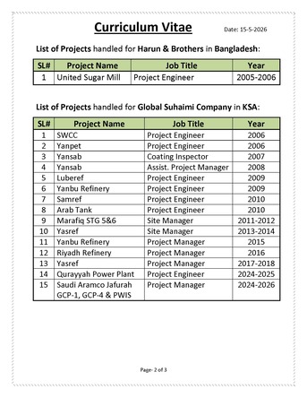 Dammam, Job Seekers, Project Manager