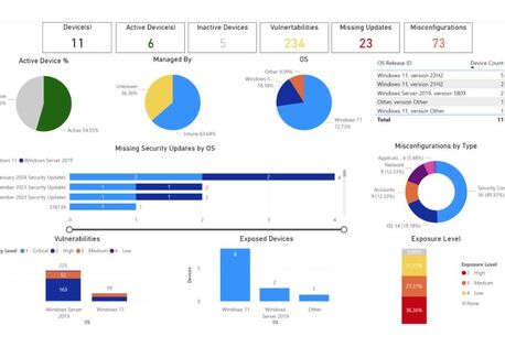 San Francisco, Software Development, Advanced Security Reporting Tools For Microsoft Defender Data