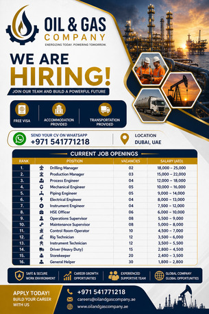 Dubai, Jobs, GULF ENERGY SOLUTIONS (Dubai)