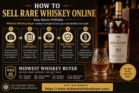 Chicago, Collectibles, USD 100,  How To Sell Rare Whiskey Online