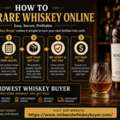 USD 100,  How To Sell Rare Whiskey Online