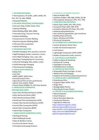 Dammam, Job Seekers, Product Manufacturing Of Polymers, Fiber Glass, Plastics, Rubbers, Wood Plastic, Composite