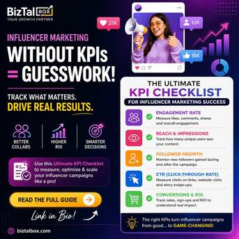 New Delhi, Creative, Ultimate KPI Checklist For Influencer Marketing Success | Boost Campaign ROI
