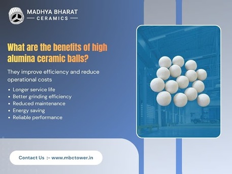 Bhopal, Business, Ceramic Ball Factory For Heat Resistant Applications