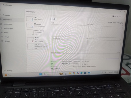 Al Aziziyah, Computers, SAR 1350,  Laptop For Sale &ndash; Dell Latitude 7420 (11th Gen Core I7)