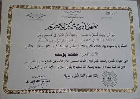 Al Faiha, Education, Experienced And Qualified Tutor (MALE & FEMALE) 0593647900