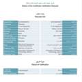 Electrical Engineer /QA/QC