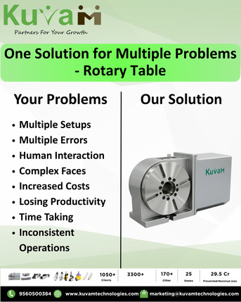 Noida, Industrial Machinery, INR 500000,  Rotary Table Milling Machine
