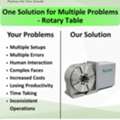 INR 500000,  Rotary Table Milling Machine