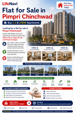Pune, Real Estate, Flat For Sale In Pimpri Chinchwad &ndash; Buy 1, 2 & 3 BHK Apartments
