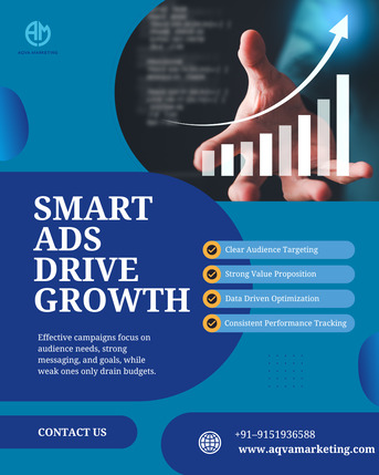 Ahmedabad, Marketing, Best Digital Marketing Company In Varanasi &ndash; Aqva Marketing