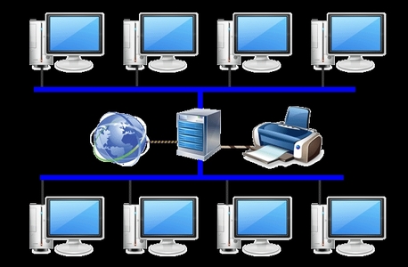 Riyadh, Computer, Computer And Network Maintenance