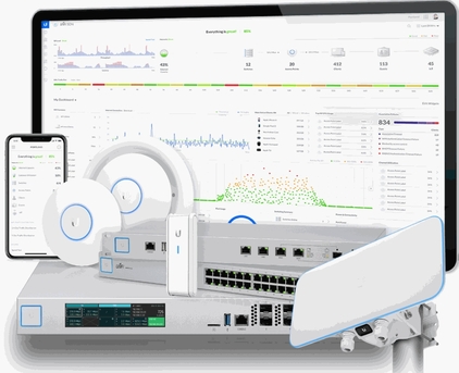 Riyadh, Computer, Computer And Network Maintenance