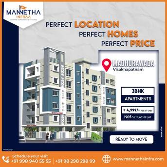 Hyderabad, Buildings, INR 37000000,  3700 Sq. Feet,  Premium Villa Plots In Kondapur, Hyderabad