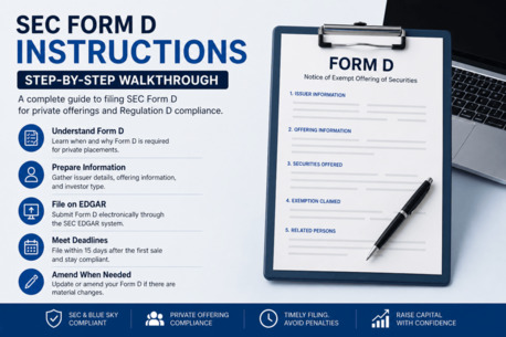 New York, Financial, SEC Form D Instructions And Filing Step-by-Step Guide