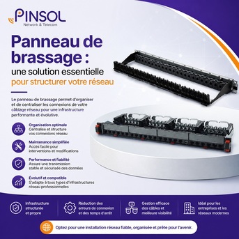 Algiers, Computers, Panneau De Brassage : Une Solution Essentielle Pour Structurer Votre R?seau