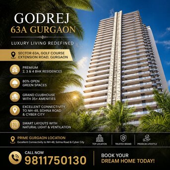 Gurgaon, Real Estate, Luxury Apartments In Godrej 63A Gurgaon &ndash; Prime Location Homes