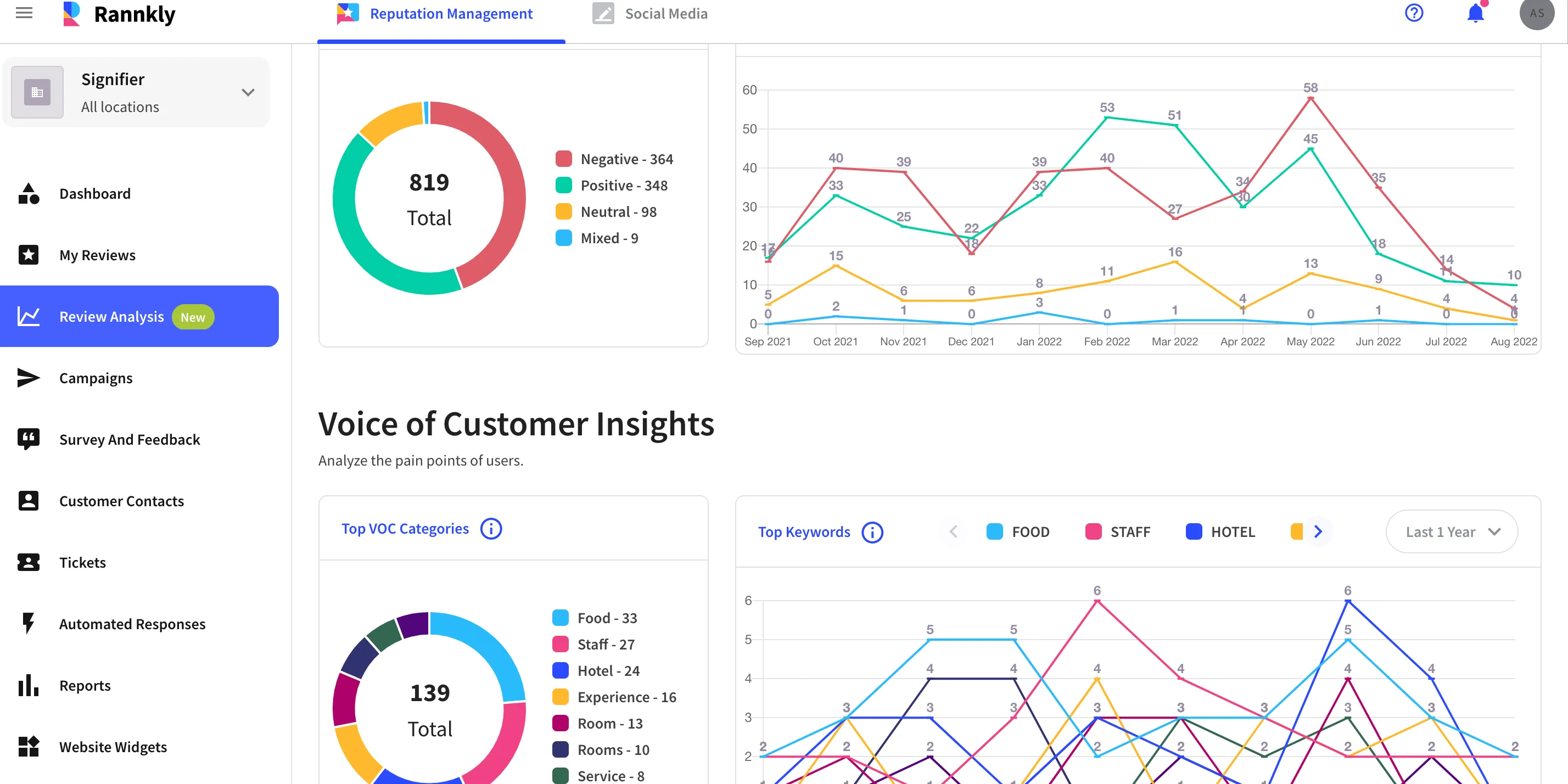 Jeddah, Jobs, Exciting Opportunity: Commission-Based Sales Executive (Jeddah)