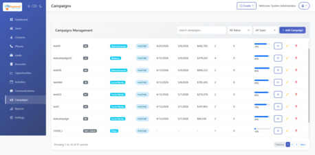 New York, Computer, Custom CRM Development