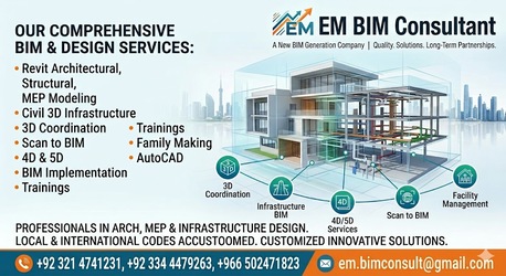 Riyadh, Marketing, BIM And CAD 3D Services