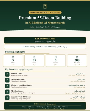 Madinah, Staff Accomodation, SAR 50000,  450 Sq. Meter,  Company Accommodation Available For Shor Term