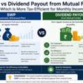SWP Vs Dividend Payout From Mutual Funds: Which Is More Tax-Efficient ?
