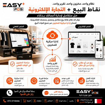Sanad, Software Development, Billing Software And E-Commerce- BUNDLE