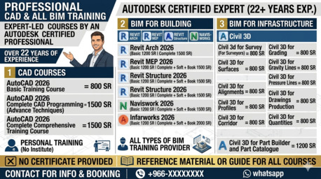 Riyadh, Lessons Offered, Learn BIM Courses