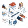 Looking For Reliable Logistics And Customs Clearance Services In Saudi Arabia?