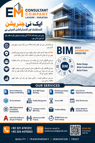 Riyadh, Technical, Make 3D And BIM Planes