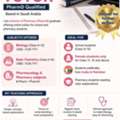 👩&zwj;⚕️ Online Biology Tutor | PharmD Qualified | Classes 9&ndash;12