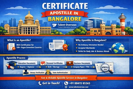 Bangalore, Legal, Certificate Apostille In Bangalore