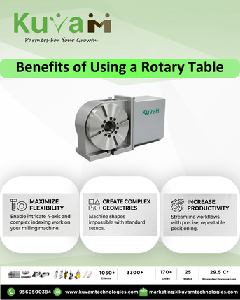 Noida, Industrial Machinery, INR 500000,  Rotary Table Uses