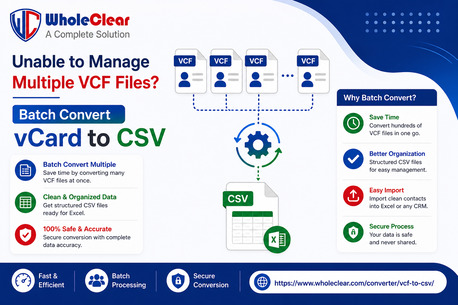 New York, Computer, Unable To Manage Multiple VCF Files? Batch Convert VCard To CSV