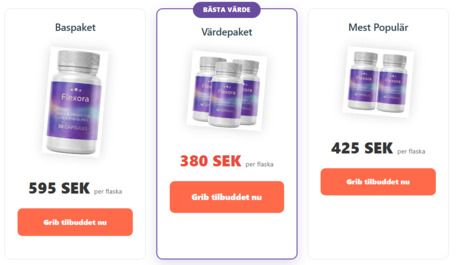 Stockholm, Health & Beauty Items, SEK 26,  Flexora Sverige Recension: S&aring; Kan Du F&ouml;rb&auml;ttra Din R&ouml;rlighet Naturligt