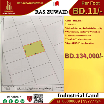 Asker, Industrial Land, BHD 11,  Industrial Plot ( LD ) For Sale In Ras Zuwaid