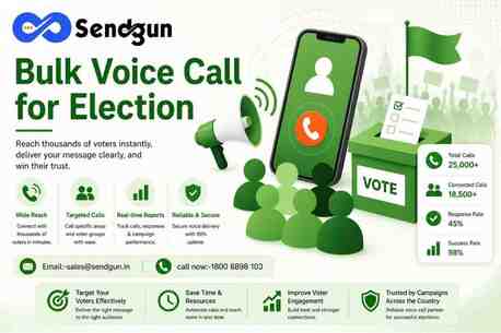 Jaipur, Technical, Best Bulk Voice Call Solutions For Political Outreach