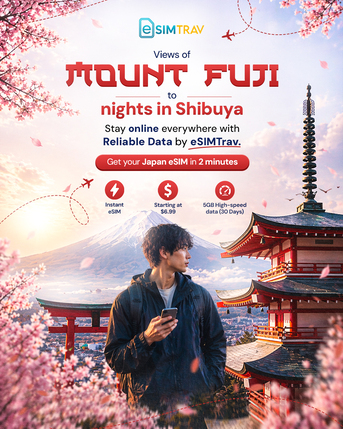 Mumbai, Travel, Best ESim For International Travel | Japan ESIM With Fast Data & Instant Activation