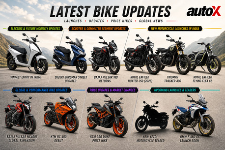 New Delhi, Businesses For Sale, New Bike Launches In India 2026: EV Scooters, Price Updates & Upcoming Motorcycles