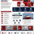 UL Listed, Aramco Approved, Fire Alarm System, Supply, Installation & Maintenance Services
