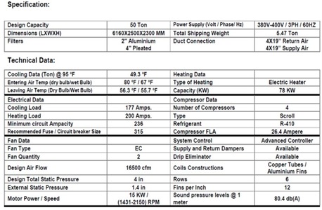 Riyadh, Items Wanted, Industrial Air Conditioner - USED