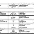Industrial Air Conditioner - USED