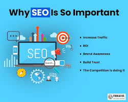 Noida, Marketing, Best SEO Course In Noida | Practical Training & Placement