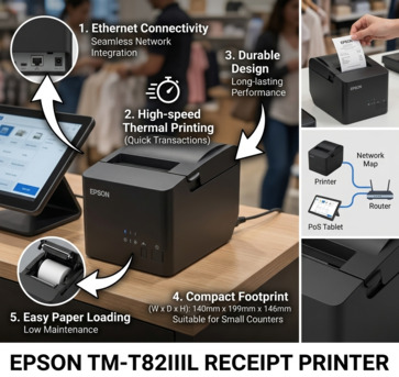 Sydney, Electronics, AUD 309,  Epson TM-T82IIIL Ethernet Receipt Printer With PSU Cable