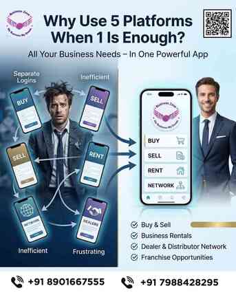 Mumbai, Business, Find Dealers And Distributors Easily For Your Business Growth