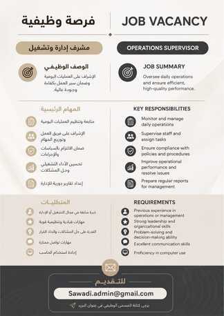 Muscat, Jobs, Operations Supervisor