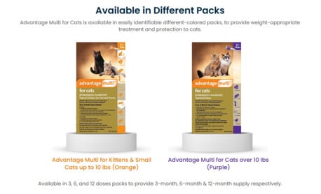 New York, Pet Supplies, USD 42,  Advantage Multi (Advocate) For Cats - Get Up To 25% Off + Free Shipping - PetCareClub