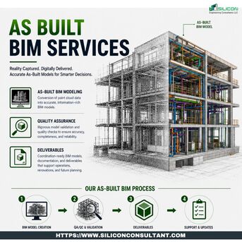 San Diego, Construction, San Diego&rsquo;s Best In Class As Built BIM Services Provider Company, California